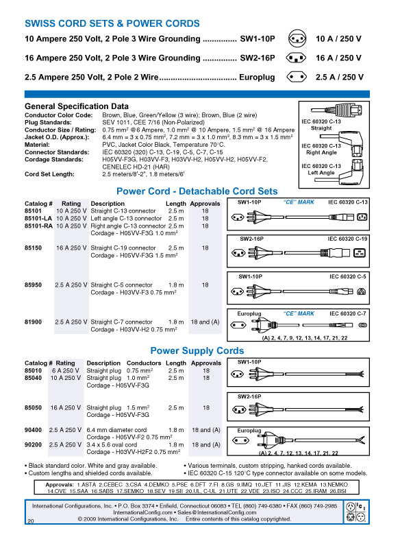 Câble d'alimentation T23 - IEC320-C19 16A/250V, 2m, noir, suisse